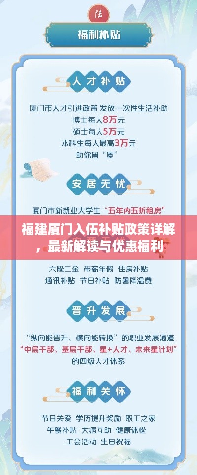 福建厦门入伍补贴政策详解，最新解读与优惠福利