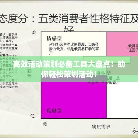 高效活动策划必备工具大盘点！助你轻松策划活动！