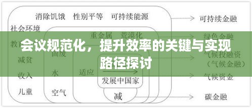 会议规范化，提升效率的关键与实现路径探讨