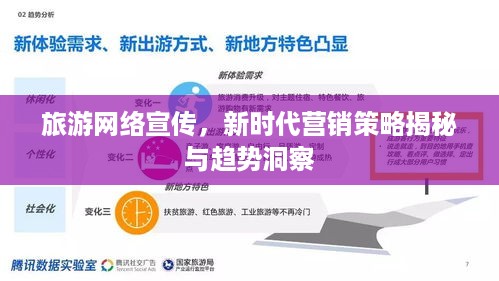 旅游网络宣传，新时代营销策略揭秘与趋势洞察