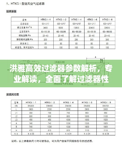 洪雅高效过滤器参数解析，专业解读，全面了解过滤器性能特点！