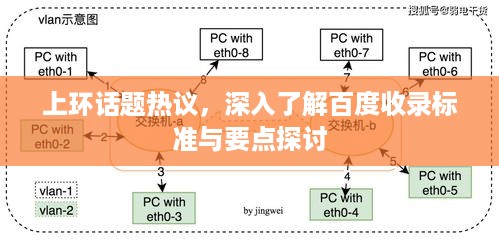 上环话题热议，深入了解百度收录标准与要点探讨