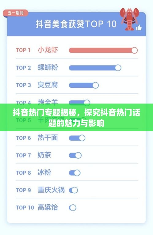 抖音热门专题揭秘，探究抖音热门话题的魅力与影响
