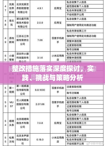 整改措施落实深度探讨，实践、挑战与策略分析