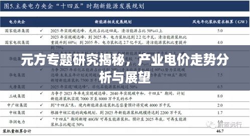 元方专题研究揭秘，产业电价走势分析与展望