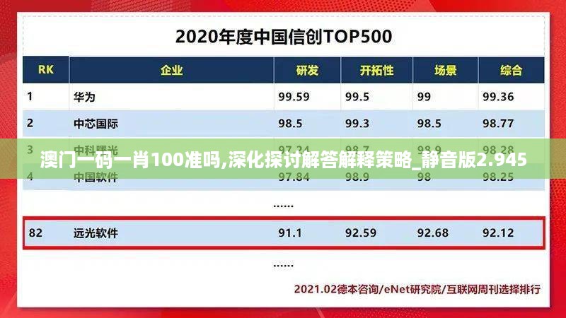10使用28 第24页