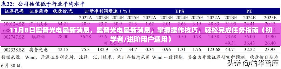 悠然自得 第20页