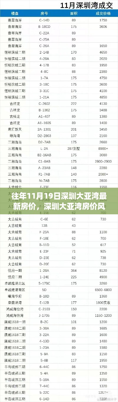 悠然自得 第11页