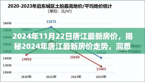 走马观花 第10页