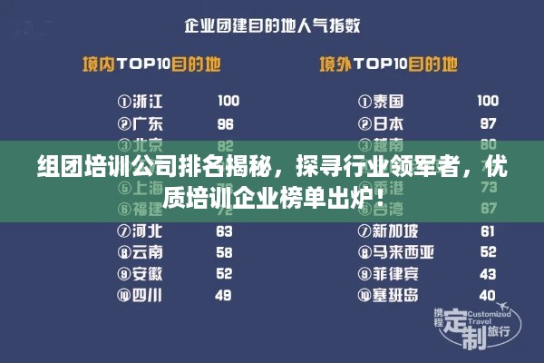 组团培训公司排名揭秘，探寻行业领军者，优质培训企业榜单出炉！