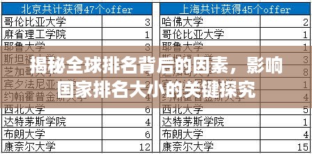 就此而别