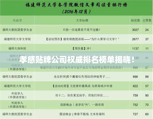 孝感贴牌公司权威排名榜单揭晓！