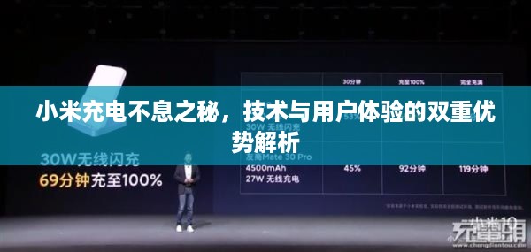 小米充电不息之秘，技术与用户体验的双重优势解析