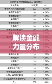 解读金融力量分布，国家融资排名前十榜单揭秘！