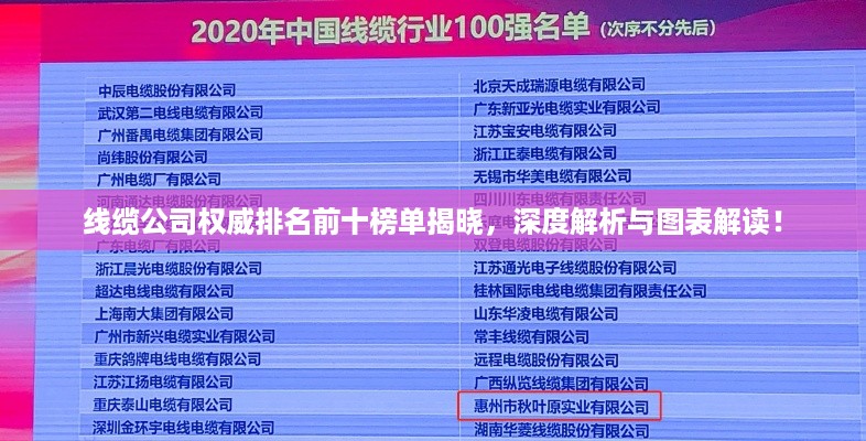 线缆公司权威排名前十榜单揭晓，深度解析与图表解读！