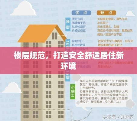 楼层规范，打造安全舒适居住新环境